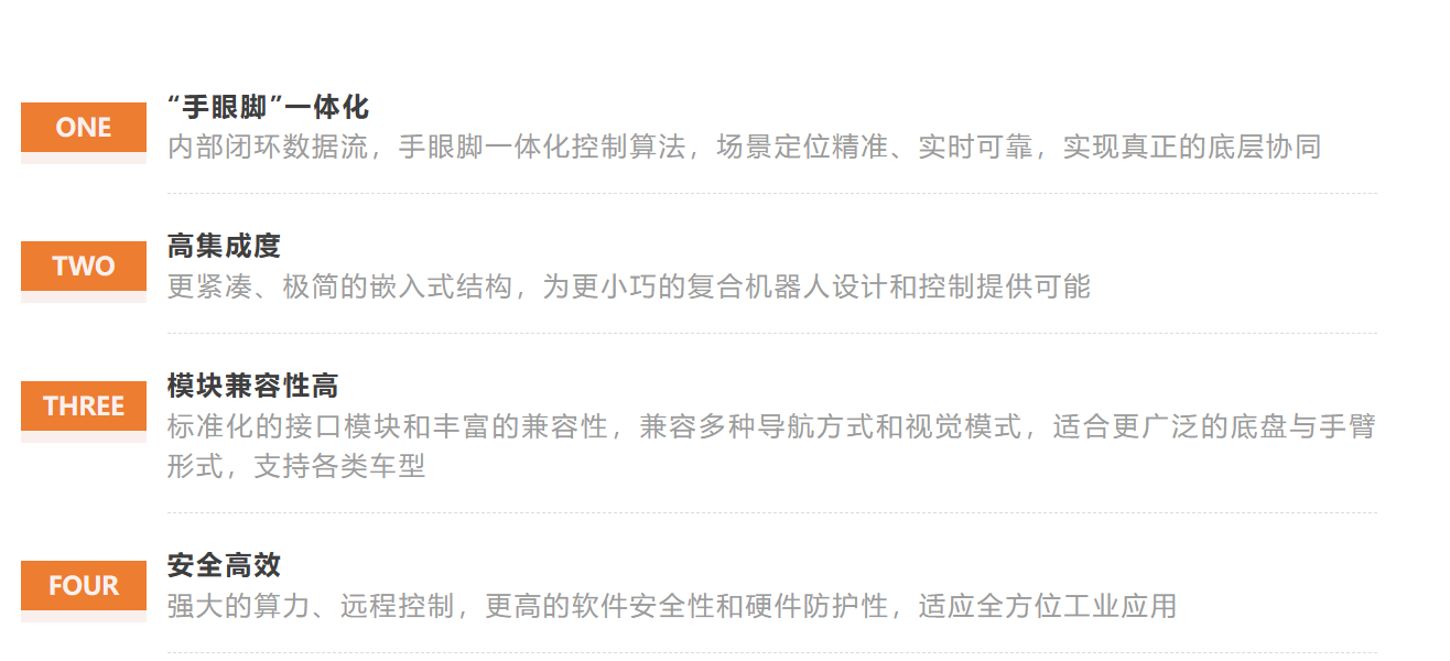 颯智“智行合一·賦能未來”主旨論壇&發(fā)布會完美收官(圖4)
