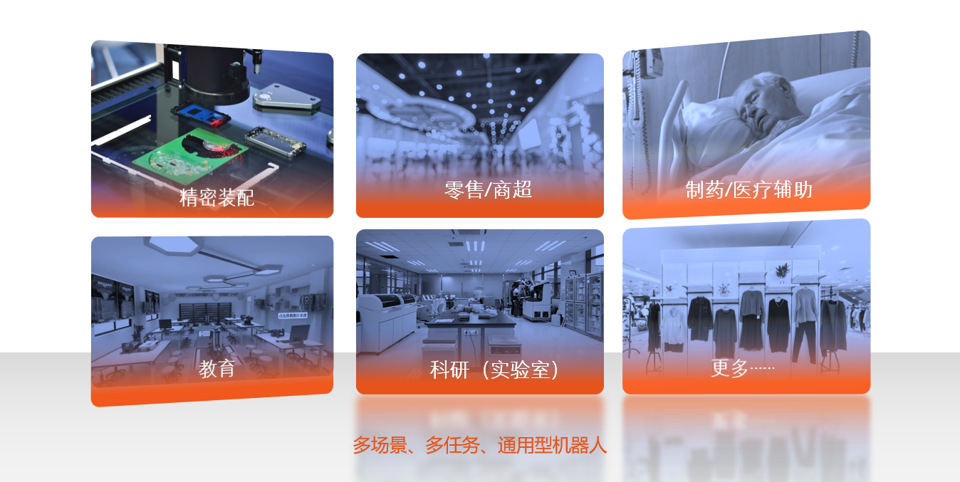 五度加冕！繼第四屆至第七屆后，颯智智能“具身智能移動雙臂機器人”項目再獲第八屆中國（上海）國際發(fā)明創(chuàng)新展覽會金獎(圖3)